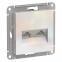 Розетка 2-х Schneider Electric AtlasDesign RJ45 компьютерная жемчуг ATN000485